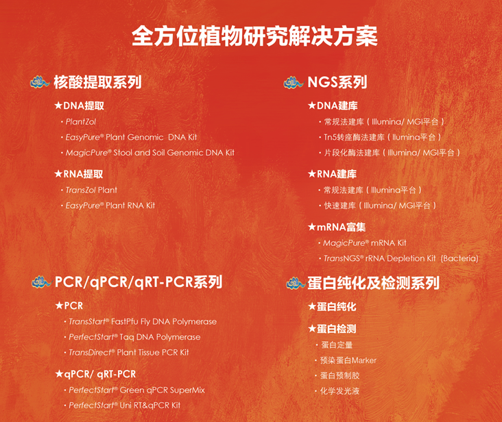 【展會零距離】2021全國植物生物學大會